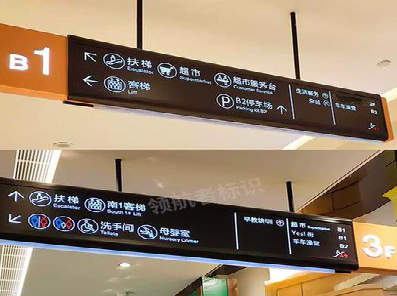  延长如何通过商场标识牌引导客流分布？